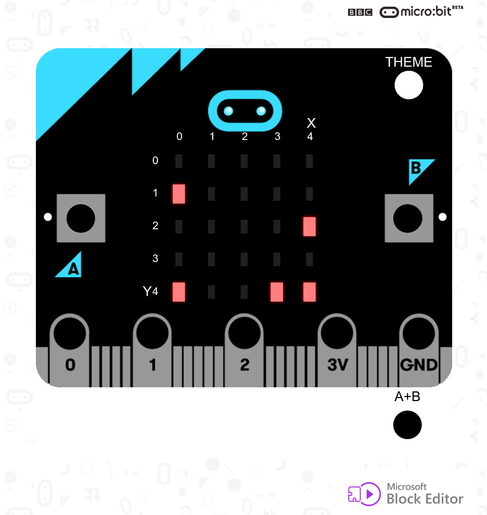 microbit