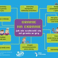 Granie-na-ekranie_infografika-01-scaled.jpg