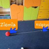 3. Dlaczego księżyc wygląda czasem jak rogalik?